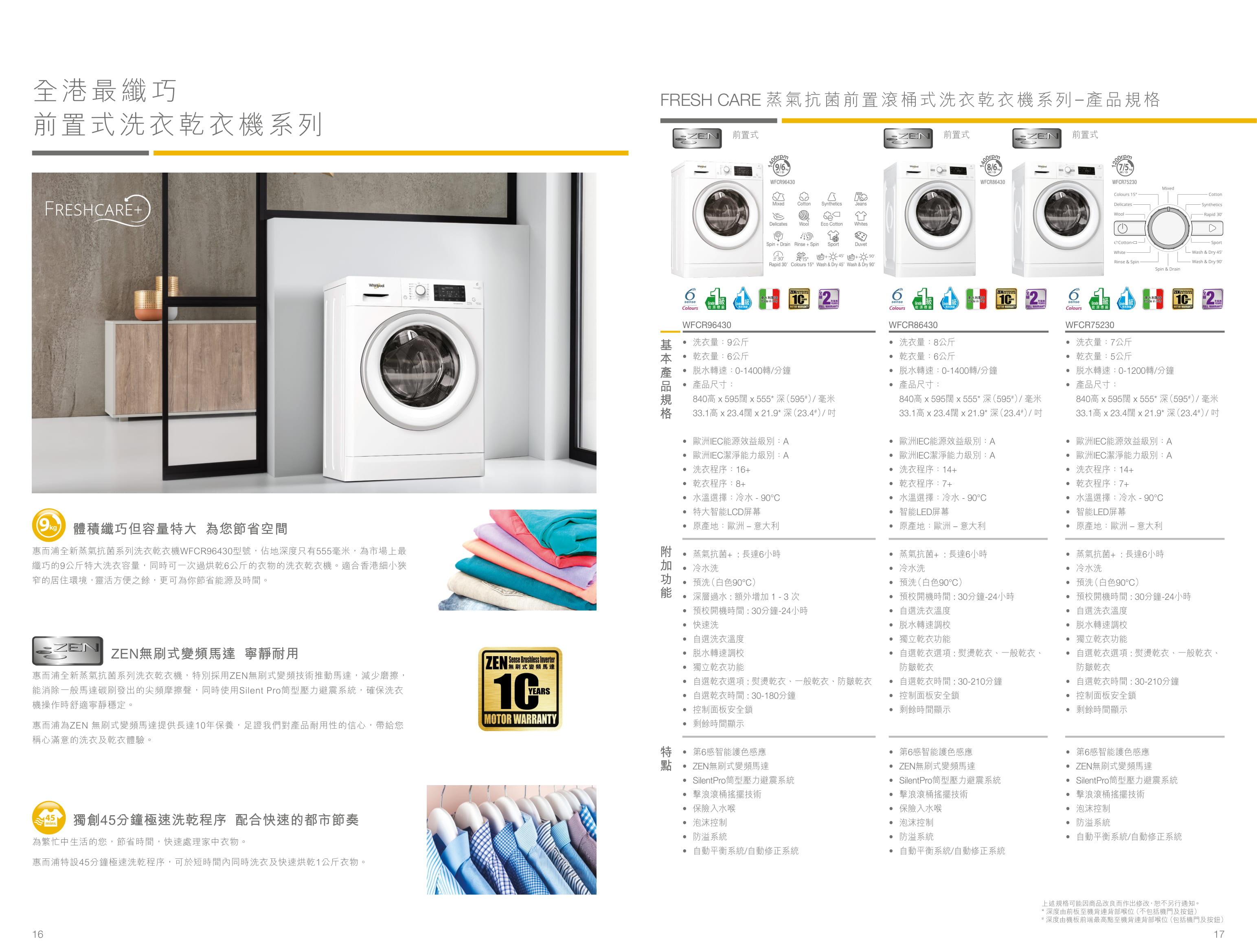 Whirlpool 惠而浦WFCR86430 8公斤+6公斤1400轉洗衣乾衣機| Check價